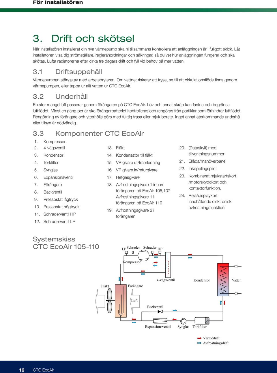 Lufta radiatorerna efter cirka tre dagars drift och fyll vid behov på mer vatten. 3.1 Driftsuppehåll Värmepumpen stängs av med arbetsbrytaren.