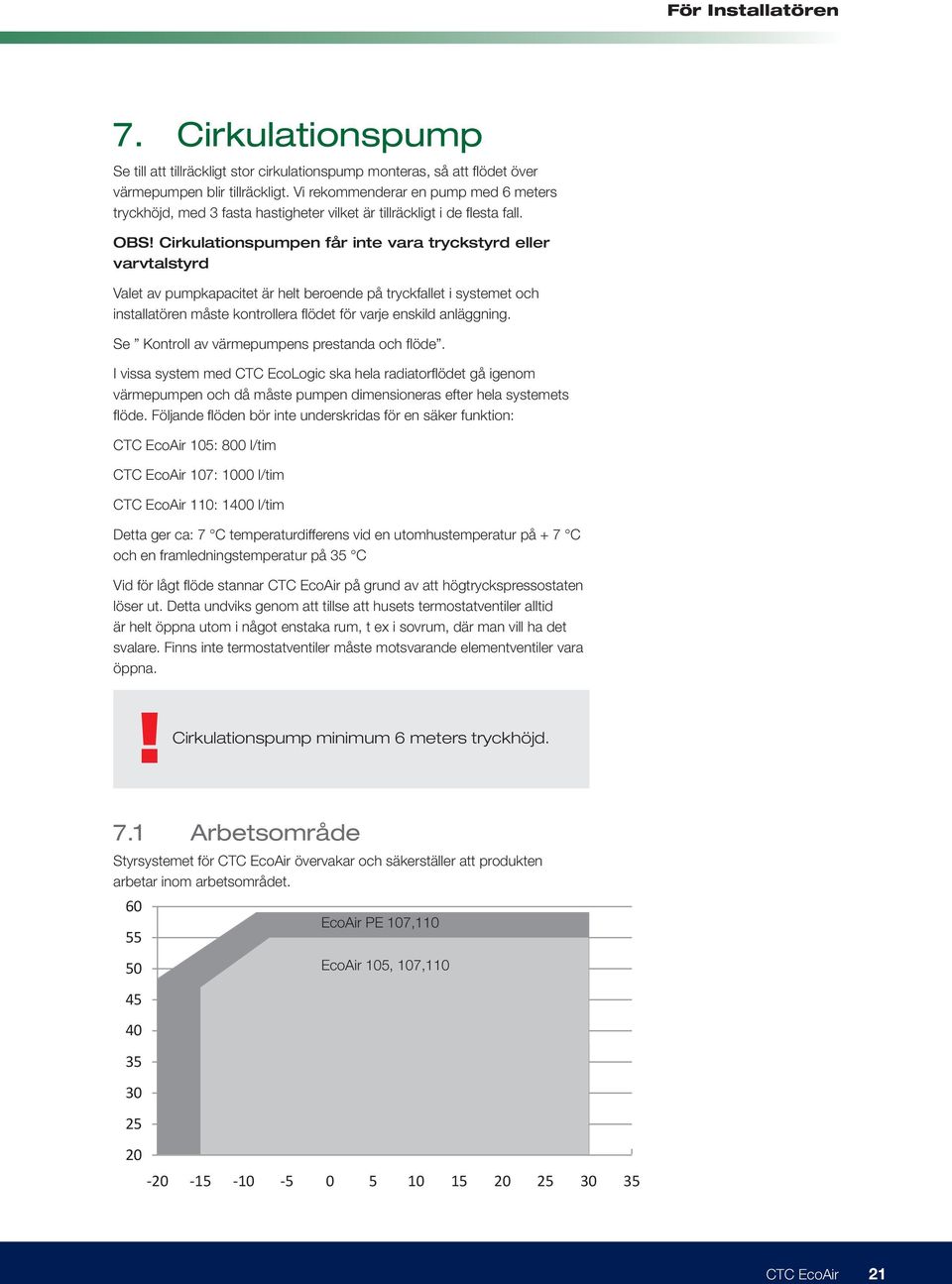 Cirkulationspumpen får inte vara tryckstyrd eller varvtalstyrd Valet av pumpkapacitet är helt beroende på tryckfallet i systemet och installatören måste kontrollera flödet för varje enskild