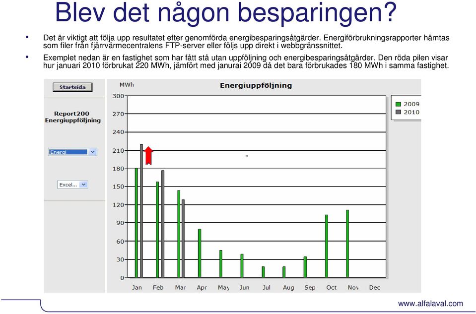 Exemplet nedan är en fastighet som har fått stå utan uppföljning och energibesparingsåtgärder.