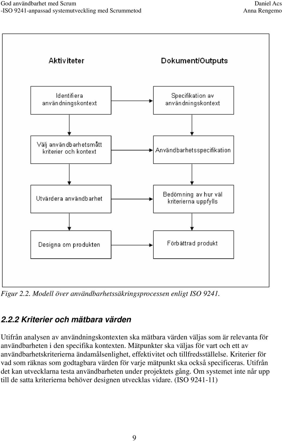 värden väljas som är relevanta för användbarheten i den specifika kontexten.