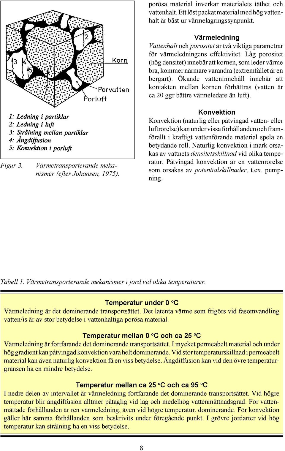 Låg porositet (hög densitet) innebär att kornen, som leder värme bra, kommer närmare varandra (extremfallet är en bergart).