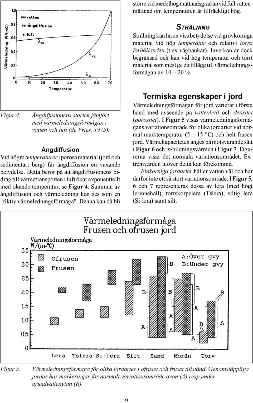 Inverkan är dock begränsad och kan vid hög temperatur och torrt material som mest ge ett tillägg till värmeledningsförmågan av 10 20 %. Figur 4.