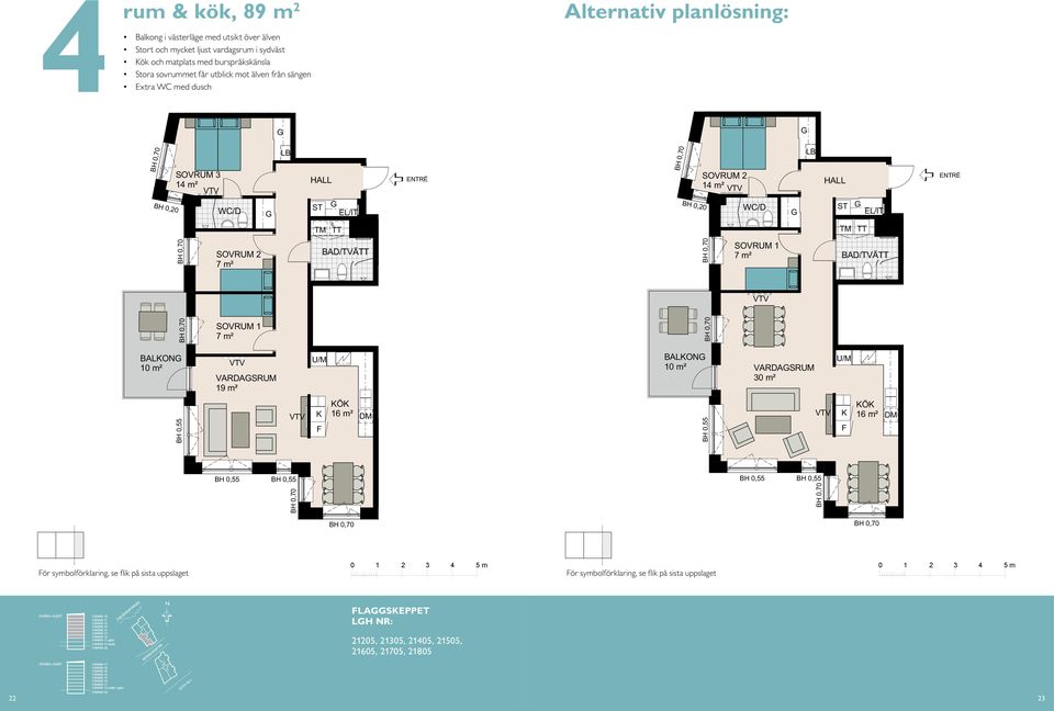 från sängen rum och kök, 6 m² Extra WC med dusch Balkong mot Alternativ planlösning: rum & kök, 9 m² Balkong i västerläge med utsikt över öta Älv Stort och mycket ljust vardagsrum i sydväst Kök och