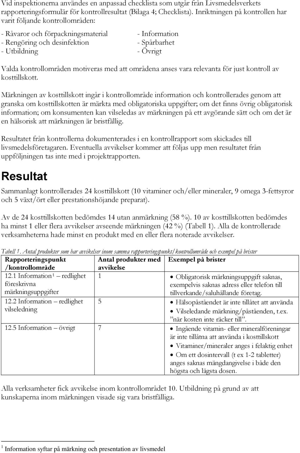 motiveras med att områdena anses vara relevanta för just kontroll av kosttillskott.