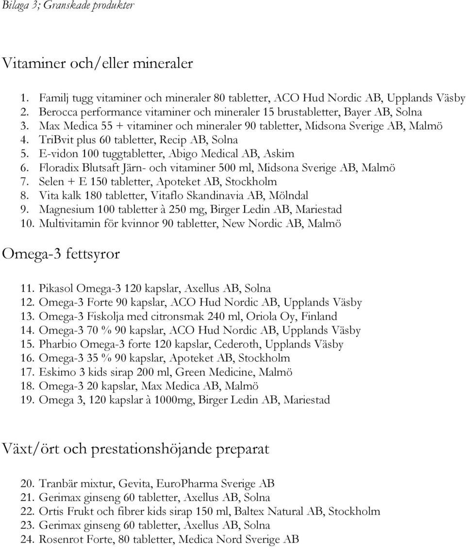 TriBvit plus 60 tabletter, Recip AB, Solna 5. E-vidon 100 tuggtabletter, Abigo Medical AB, Askim 6. Floradix Blutsaft Järn- och vitaminer 500 ml, Midsona Sverige AB, Malmö 7.