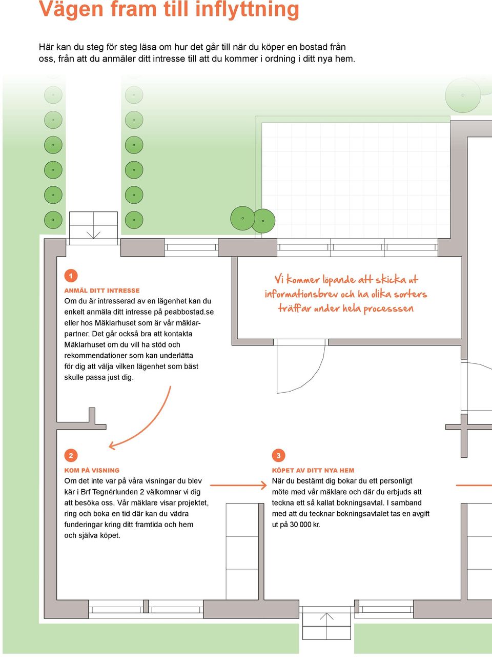 Det går också bra att kontakta Mäklarhuset om du vill ha stöd och rekommendationer som kan underlätta för dig att välja vilken lägenhet som bäst skulle passa just dig.