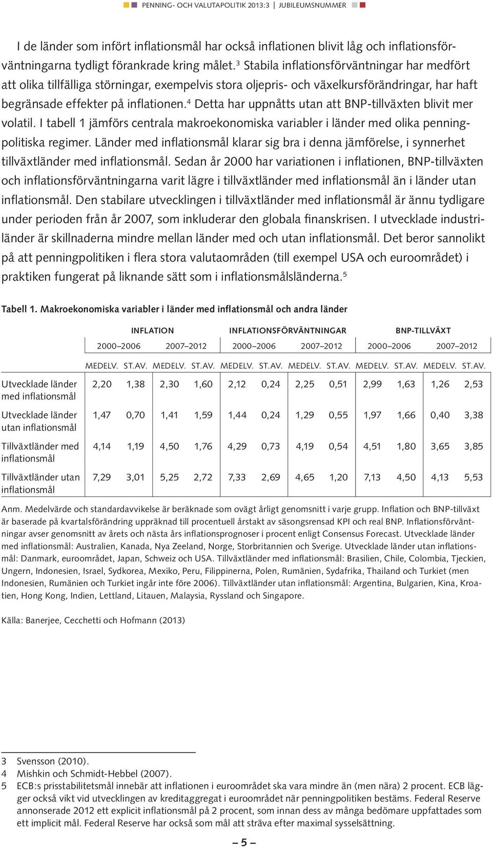 4 Detta har uppnåtts utan att BNP-tillväxten blivit mer volatil. I tabell 1 jämförs centrala makroekonomiska variabler i länder med olika penningpolitiska regimer.