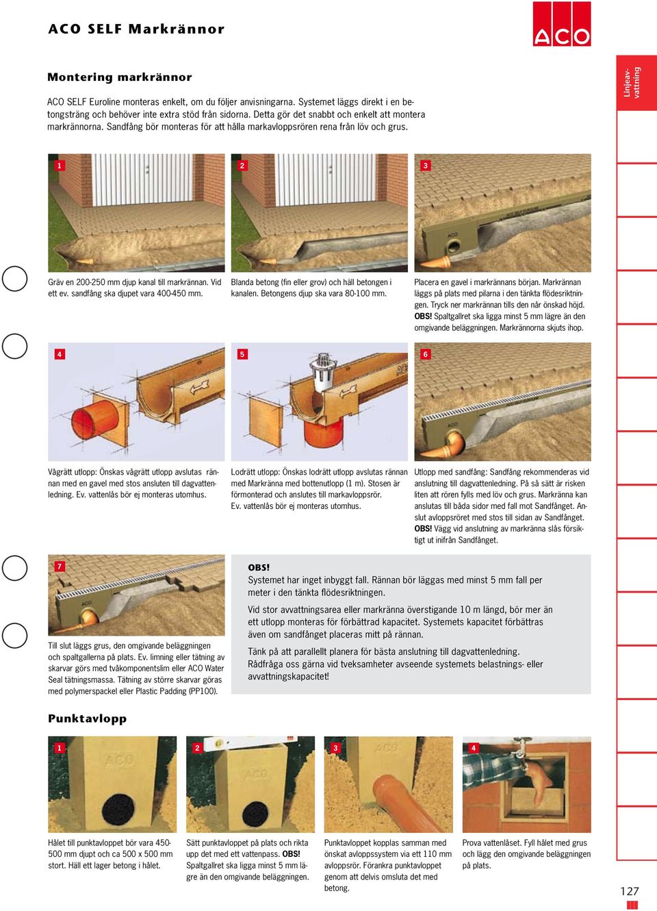 ACO Bygg. ACO Self Markrännor. Torrt runt huset med markrännor. ACO Self  euroline. Linjeavvattning - PDF Gratis nedladdning