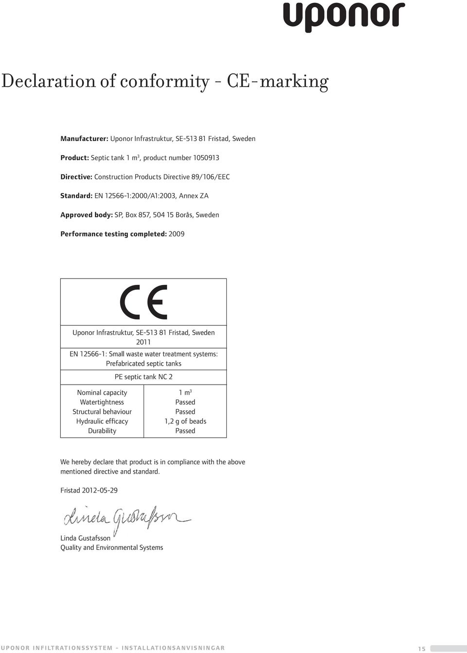 12566-1: Small waste water treatment systems: Prefabricated septic tanks PE septic tank NC 2 Nominal capacity Watertightness Structural behaviour Hydraulic efficacy Durability 1 m 3 Passed Passed 1,2