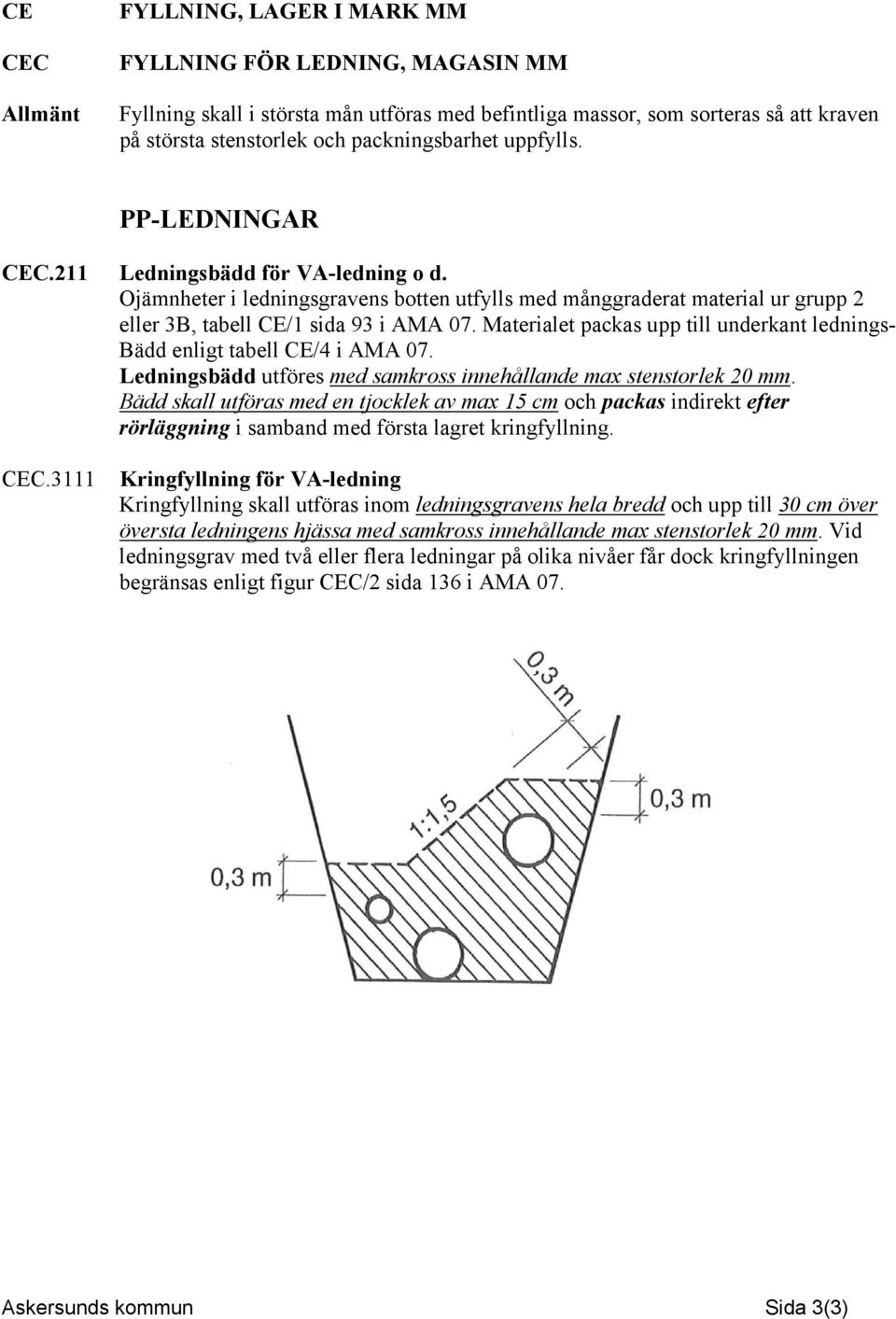 Materialet packas upp till underkant lednings- Bädd enligt tabell CE/4 i AMA 07. Ledningsbädd utföres med samkross innehållande max stenstorlek 20 mm.