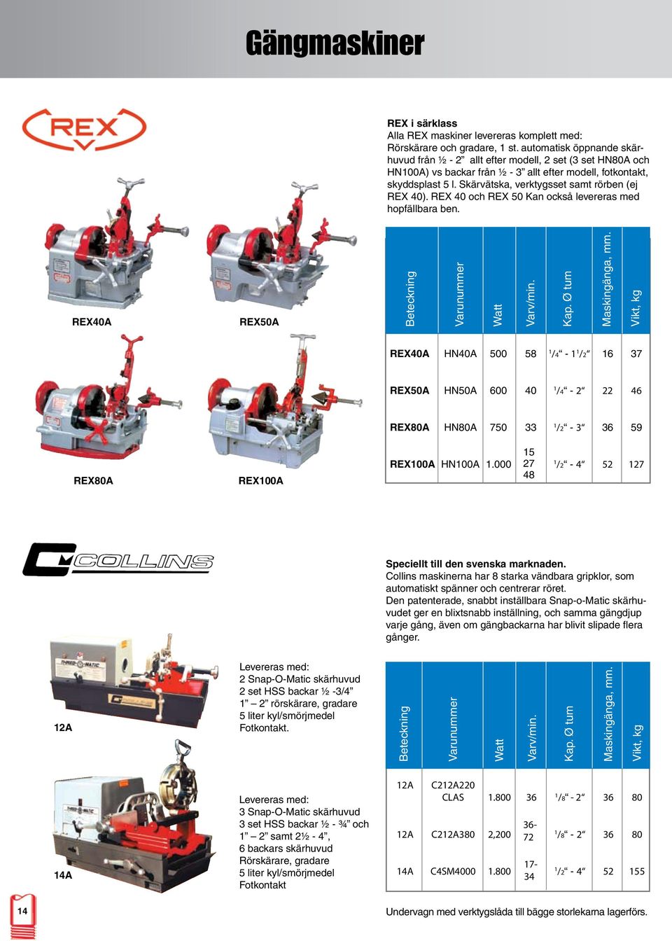Skärvätska, verktygsset samt rörben (ej REX 40). REX 40 och REX 50 Kan också levereras med hopfällbara ben. REX40A REX50A Beteckning Varunummer Watt Varv/min. Kap. Ø tum Maskingänga, mm.
