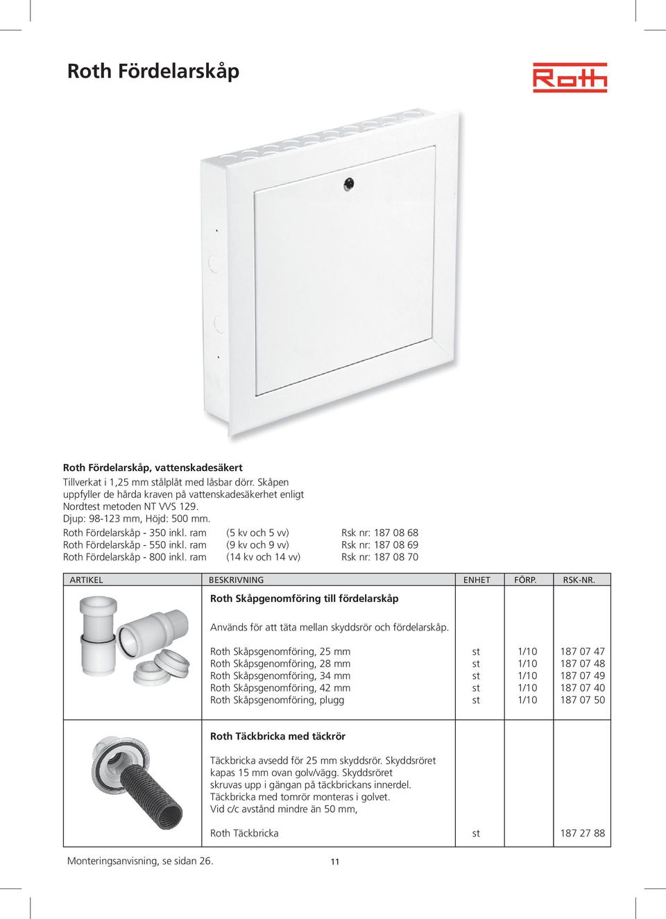 ram (14 kv och 14 vv) Rsk nr: 187 08 70 ARTIKEL BESKRIVNING ENHET FÖRP. RSK-NR. Roth Skåpgenomföring till fördelarskåp Används för att täta mellan skyddsrör och fördelarskåp.