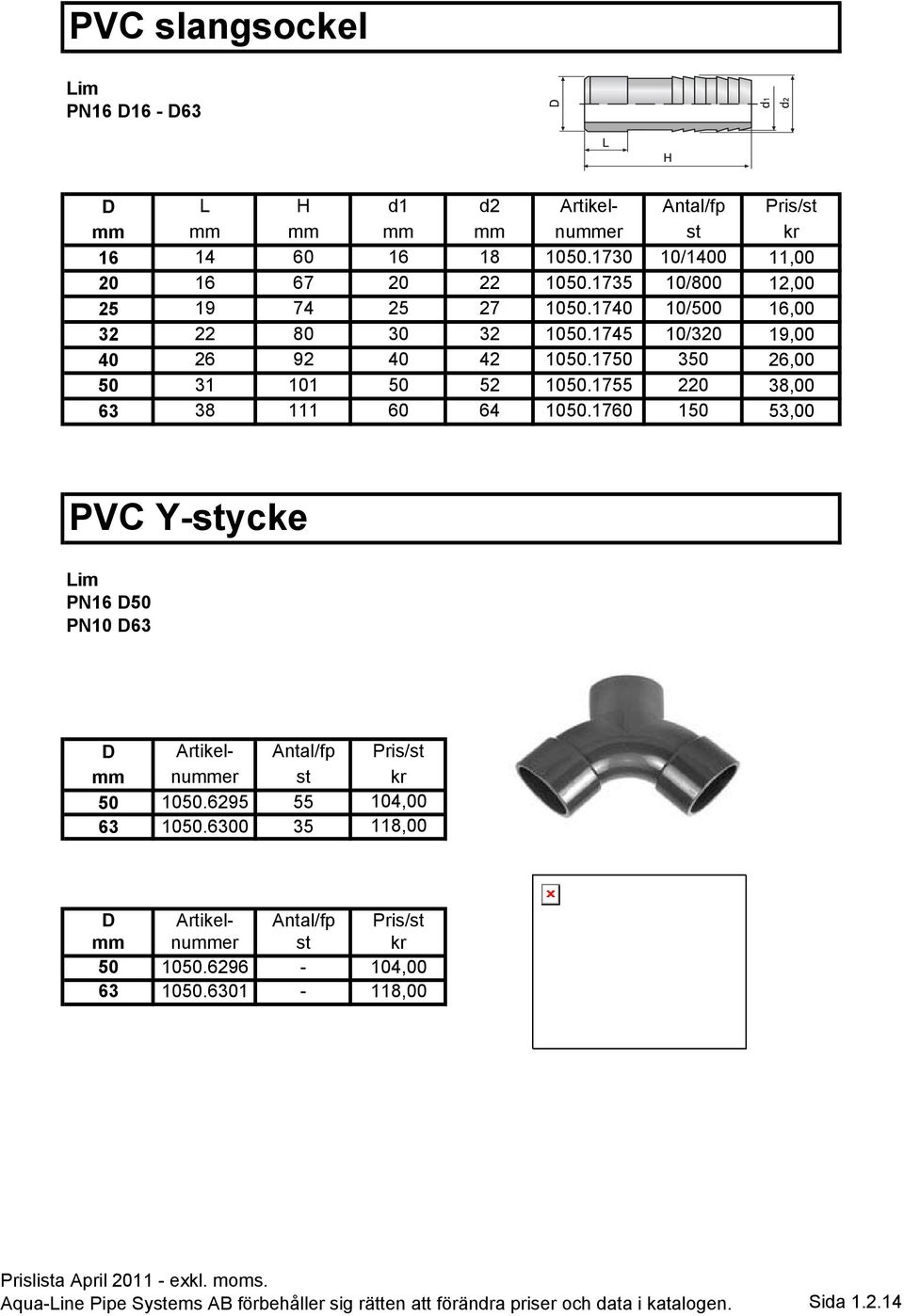 1755 220 38,00 63 38 111 60 64 1050.1760 150 53,00 PVC Y-stycke Lim PN16 D50 PN10 D63 D Artikel- Antal/fp Pris/st mm nummer st kr 50 1050.6295 55 104,00 63 1050.