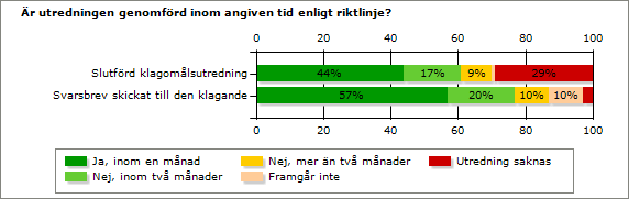 56 (59) Diagram 13.