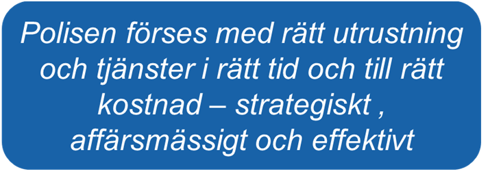 Målbild En god försörjningsprocess av varor och tjänster Inköp ses som en del i verksamhetsprocesserna och inte strikt bara en enskild inköpsprocess