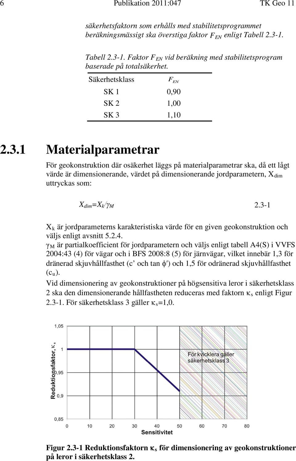 1. Faktor F EN vid beräkning med stabilitetsprogram baserade på totalsäkerhet. Säkerhetsklass F EN SK 1 0,90 SK 2 1,00 SK 3 