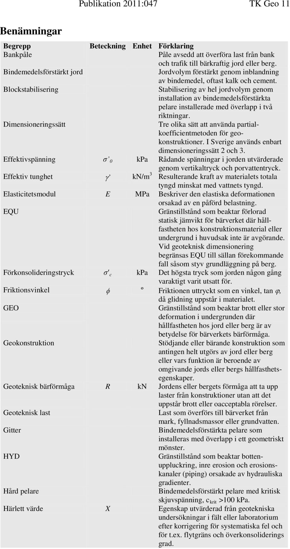 Blockstabilisering Stabilisering av hel jordvolym genom installation av bindemedelsförstärkta pelare installerade med överlapp i två riktningar.