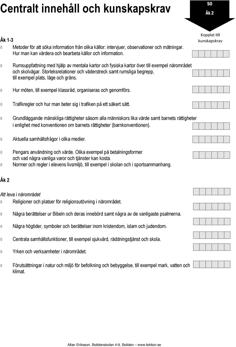 Storleksrelationer och väderstreck samt rumsliga begrepp, till exempel plats, läge och gräns. Hur möten, till exempel klassråd, organiseras och genomförs.