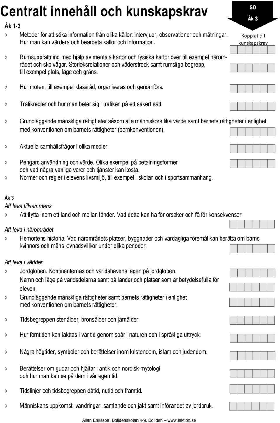 Storleksrelationer och väderstreck samt rumsliga begrepp, till exempel plats, läge och gräns. Hur möten, till exempel klassråd, organiseras och genomförs.