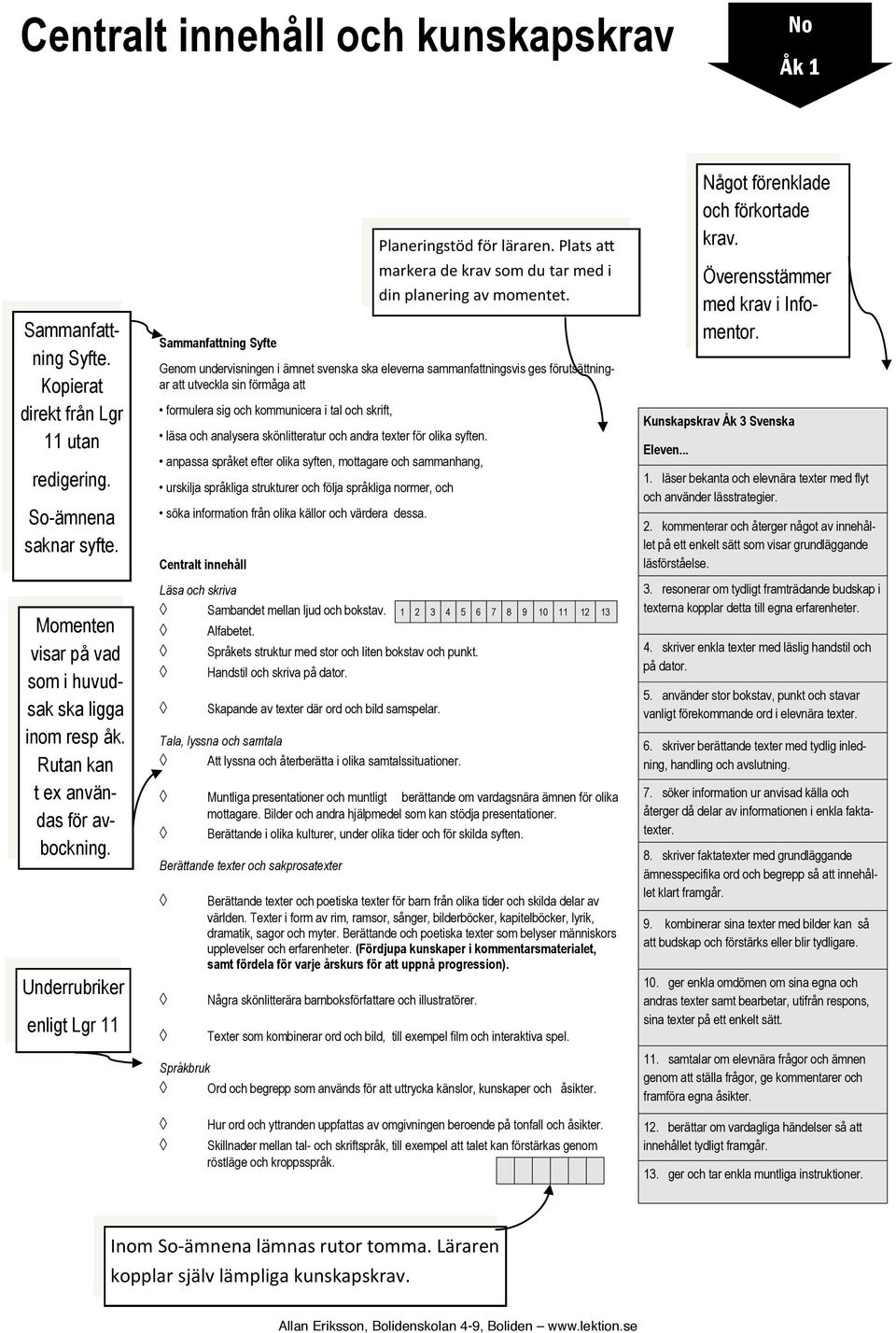 Genom undervisningen i ämnet svenska ska eleverna sammanfattningsvis ges förutsättningar att utveckla sin förmåga att formulera sig och kommunicera i tal och skrift, läsa och analysera skönlitteratur