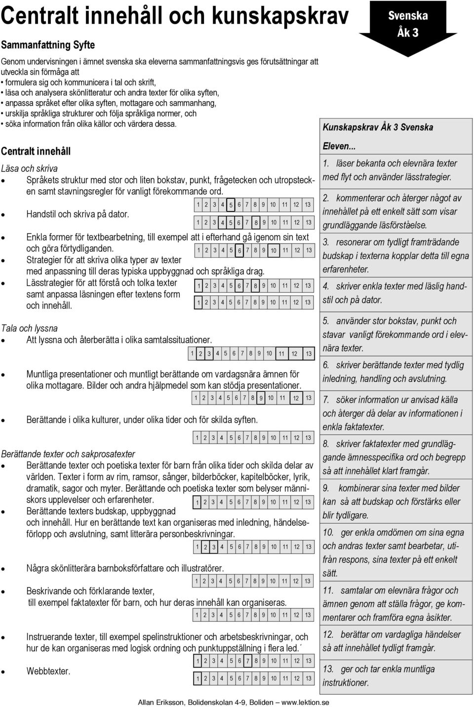 värdera dessa. Centralt innehåll Läsa och skriva Språkets struktur med stor och liten bokstav, punkt, frågetecken och utropstecken samt stavningsregler för vanligt förekommande ord.