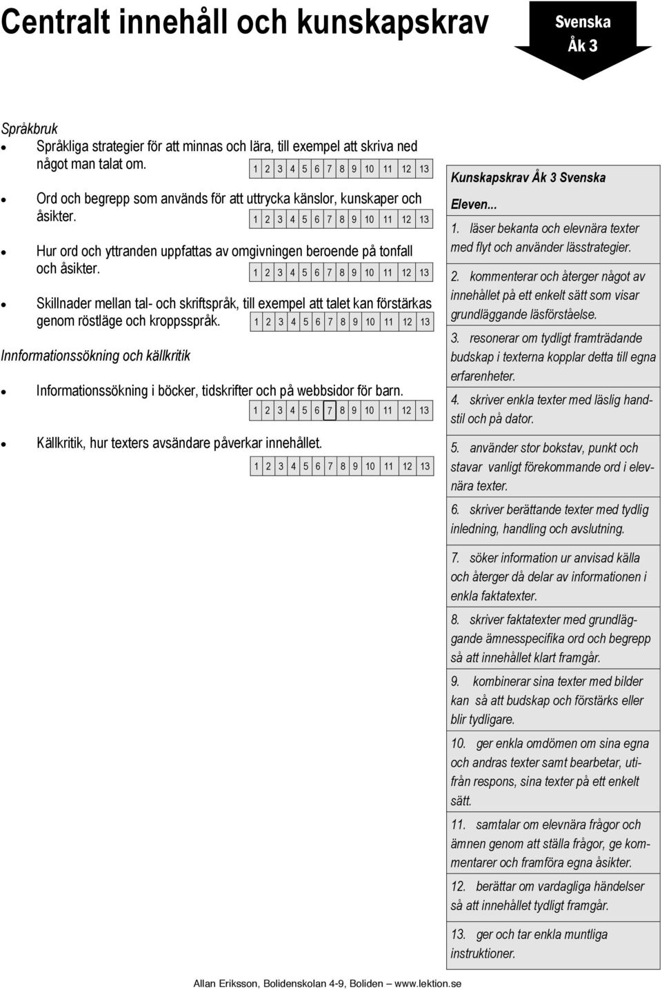 Innformationssökning och källkritik Informationssökning i böcker, tidskrifter och på webbsidor för barn. Källkritik, hur texters avsändare påverkar innehållet. Kunskapskrav Åk 3 Svenska Eleven... 1.