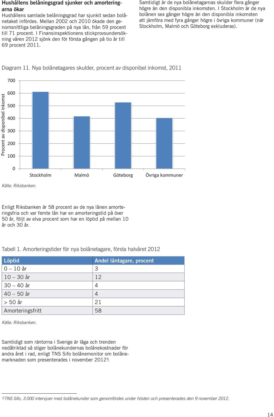 I Finansinspektionens stickprovsundersökning våren 2012 sjönk den för första gången på tio år till 69 procent 2011.