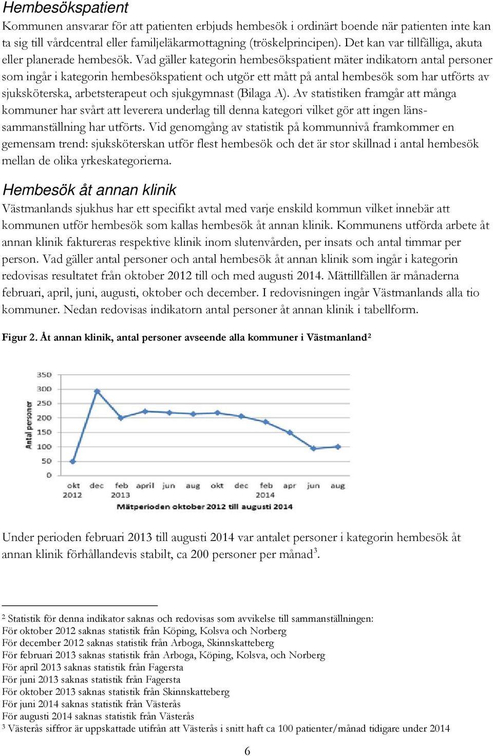 Vad gäller kategorin hembesökspatient mäter indikatorn antal personer som ingår i kategorin hembesökspatient och utgör ett mått på antal hembesök som har utförts av sjuksköterska, arbetsterapeut och