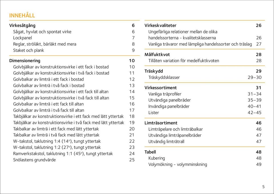 altan 14 Golvbjälkar av konstruktionsvirke i två fack till altan 15 Golvbalkar av limträ i ett fack till altan 16 Golvbalkar av limträ i två fack till altan 17 Takbjälkar av konstruktionsvirke i ett