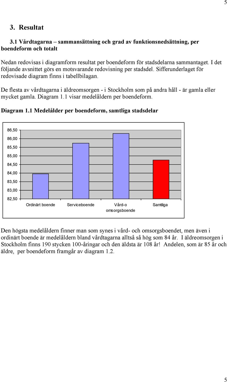 De flesta av vårdtagarna i äldreomsorgen - i Stockholm som på andra håll - är gamla eller mycket gamla. Diagram 1.