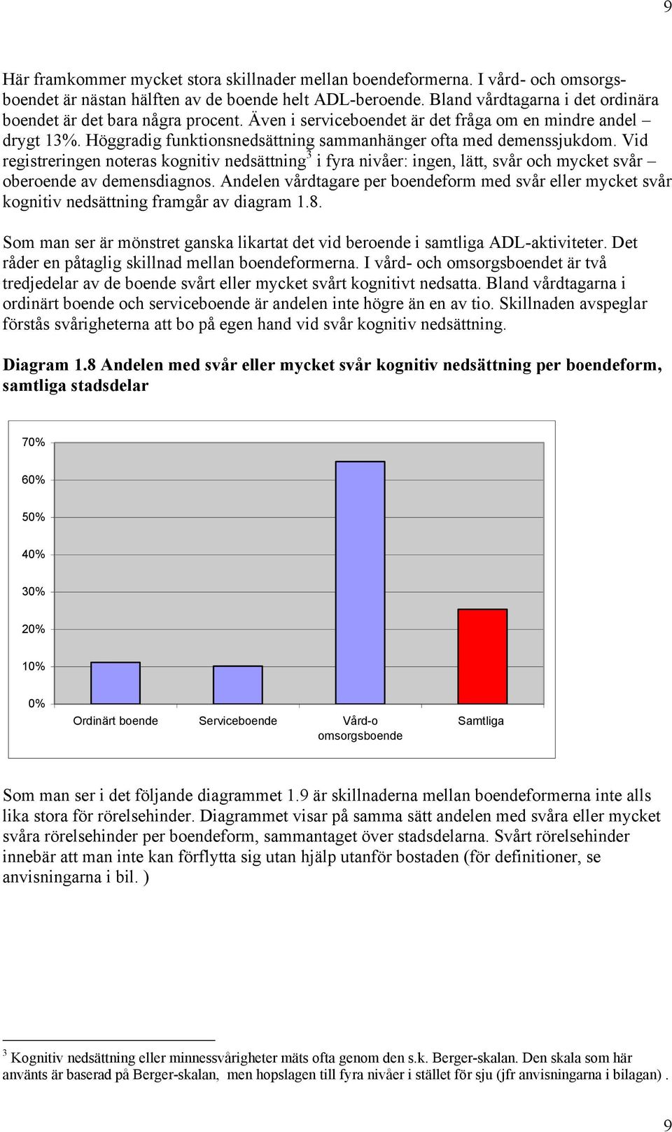 Vid registreringen noteras kognitiv nedsättning 3 i fyra nivåer: ingen, lätt, svår och mycket svår oberoende av demensdiagnos.