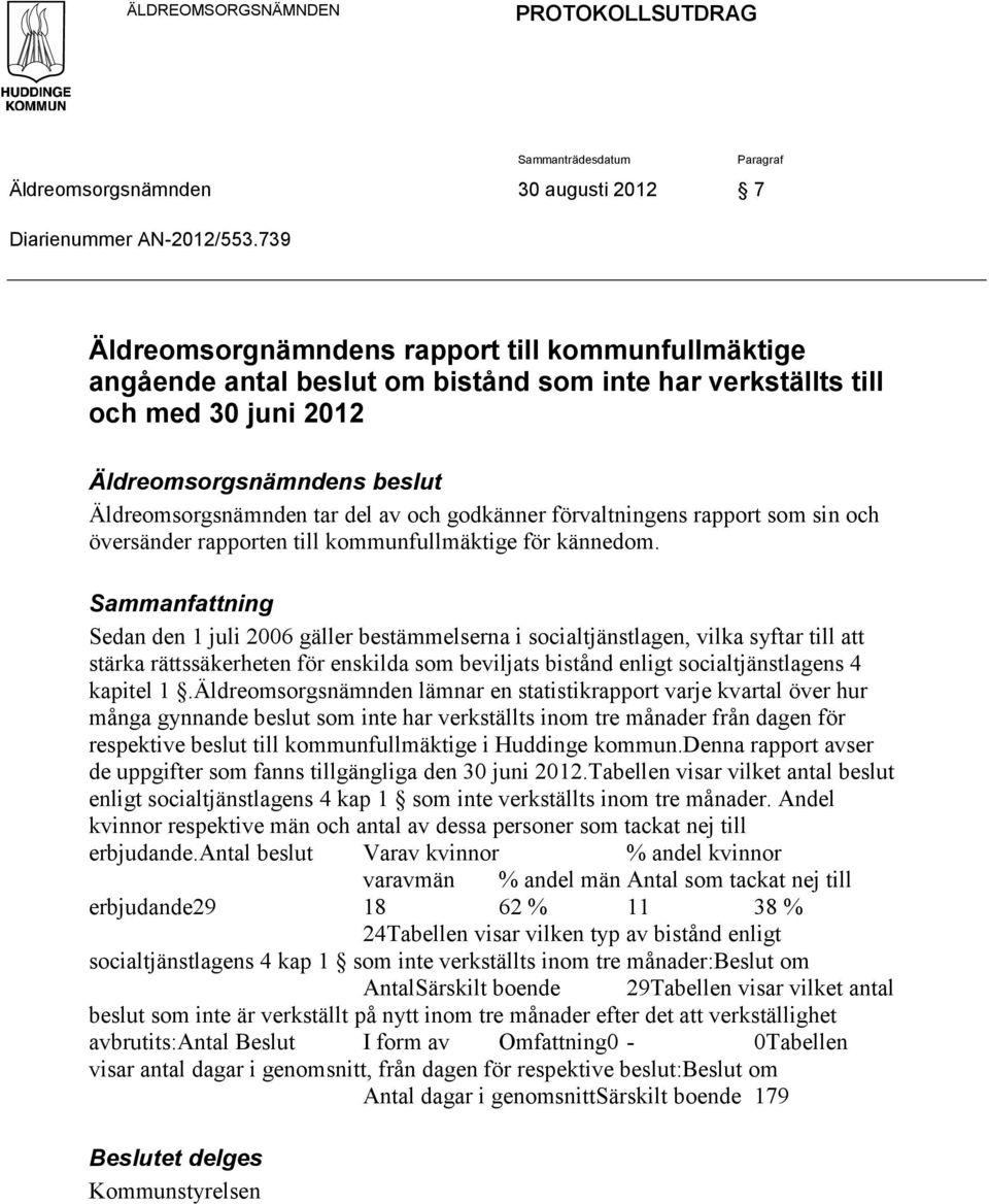 godkänner förvaltningens rapport som sin och översänder rapporten till kommunfullmäktige för kännedom.