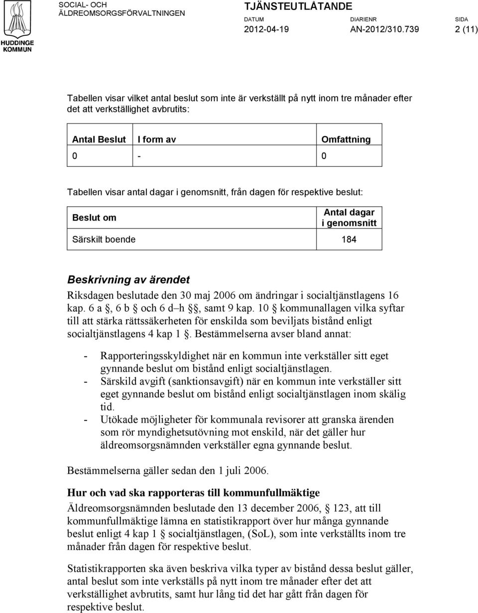 genomsnitt, från dagen för respektive beslut: dagar i genomsnitt Särskilt boende 184 Beskrivning av ärendet Riksdagen beslutade den 30 maj 2006 om ändringar i socialtjänstlagens 16 kap.