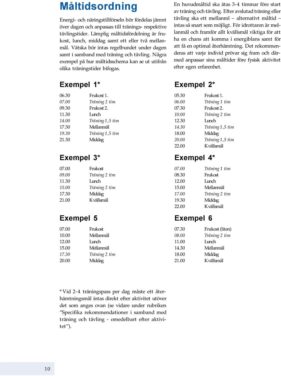 Några exempel på hur måltidsschema kan se ut utifrån olika träningstider bifogas. En huvudmåltid ska ätas 3-4 timmar före start av träning och tävling.