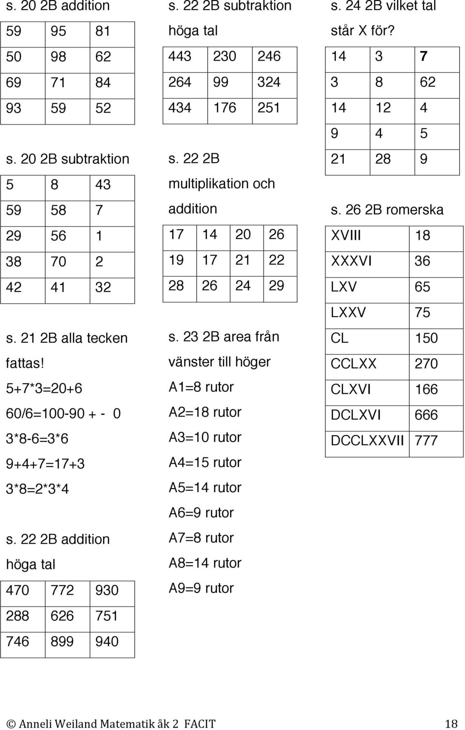 22 2B subtraktion höga tal 443 230 246 264 99 324 434 176 251 s. 22 2B multiplikation och addition 17 14 20 26 19 17 21 22 28 26 24 29 s.