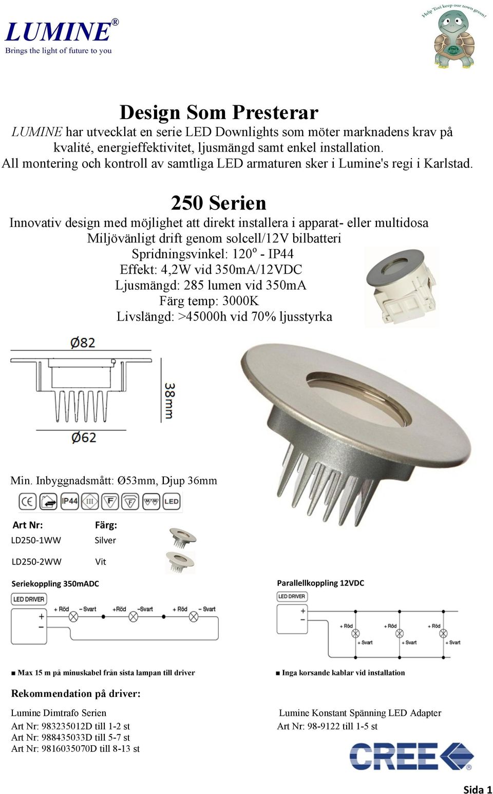 250 Serien Innovativ design med möjlighet att direkt installera i apparat- eller multidosa Miljövänligt drift genom solcell/12v bilbatteri Spridningsvinkel: 120 o - IP44 Effekt: 4,2W vid 350mA/12VDC