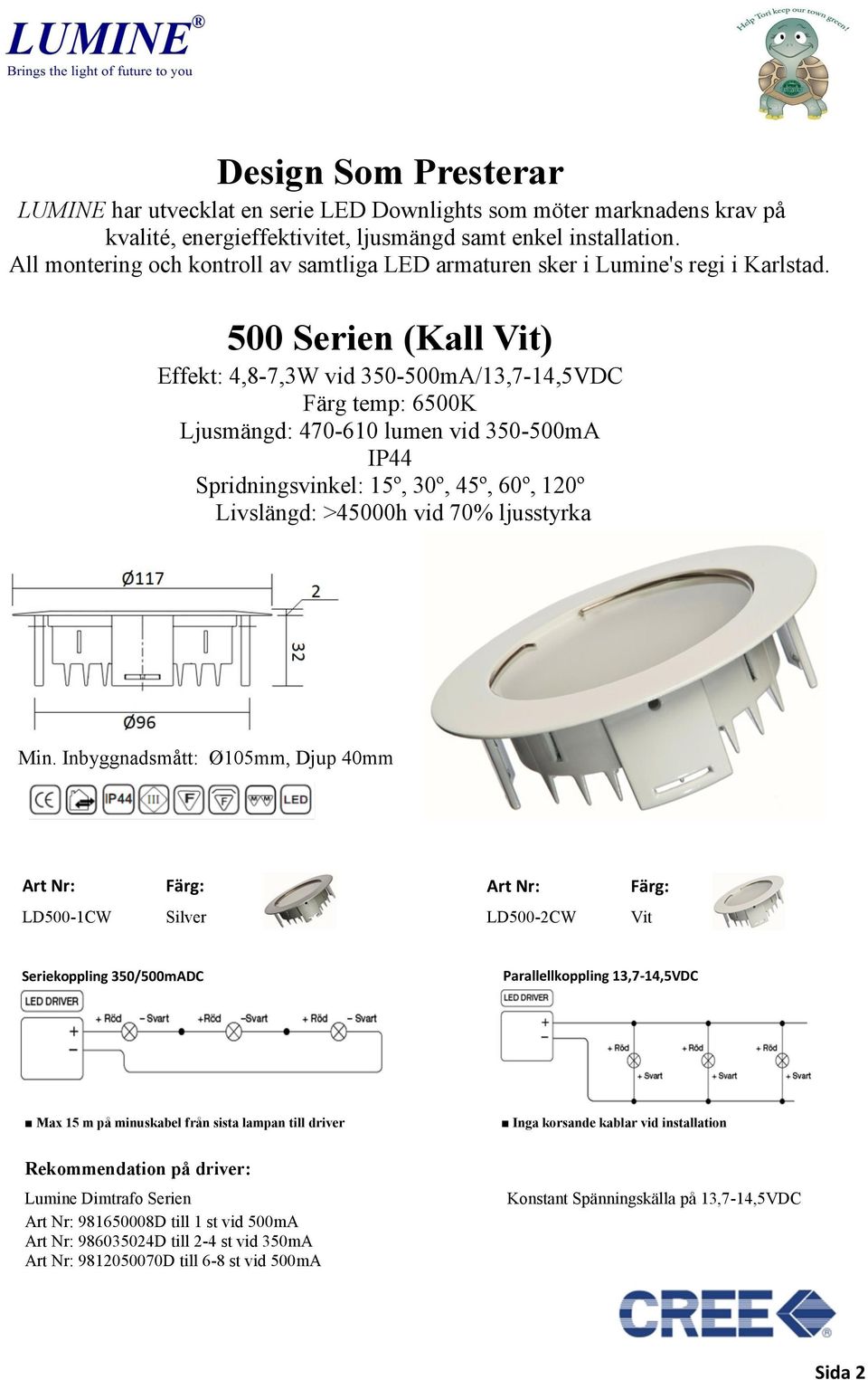 500 Serien (Kall Vit) Effekt: 4,8-7,3W vid 350-500mA/13,7-14,5VDC Färg temp: 6500K Ljusmängd: 470-610 lumen vid 350-500mA IP44 Spridningsvinkel: 15º, 30º, 45º, 60º, 120º Livslängd: >45000h vid 70%