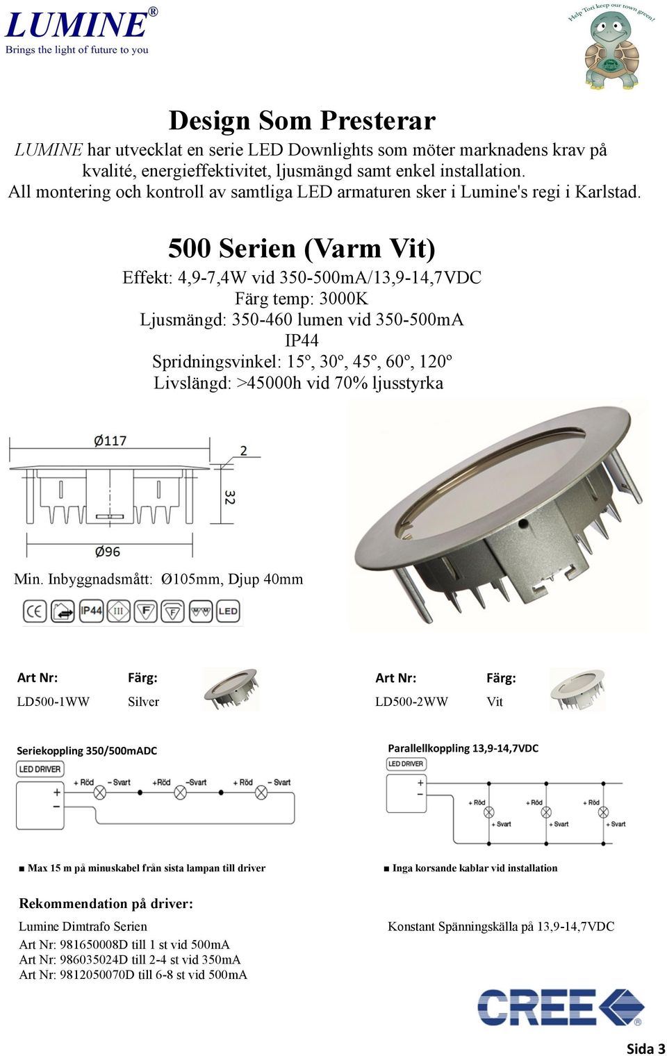 500 Serien (Varm Vit) Effekt: 4,9-7,4W vid 350-500mA/13,9-14,7VDC Färg temp: 3000K Ljusmängd: 350-460 lumen vid 350-500mA IP44 Spridningsvinkel: 15º, 30º, 45º, 60º, 120º Livslängd: >45000h vid 70%