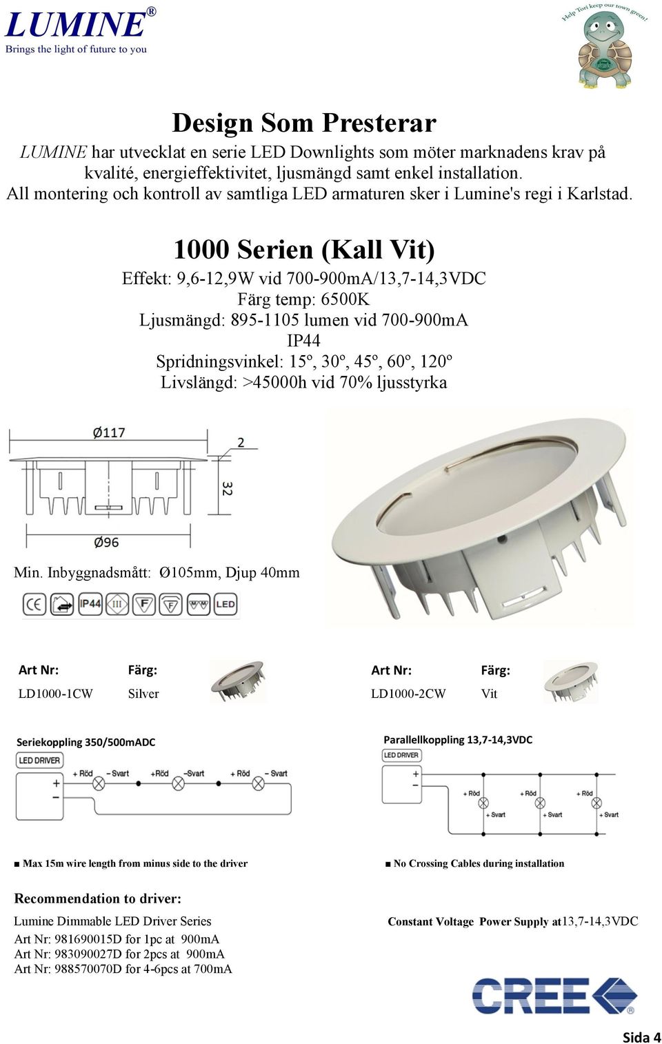 1000 Serien (Kall Vit) Effekt: 9,6-12,9W vid 700-900mA/13,7-14,3VDC Färg temp: 6500K Ljusmängd: 895-1105 lumen vid 700-900mA IP44 Spridningsvinkel: 15º, 30º, 45º, 60º, 120º Livslängd: >45000h vid 70%