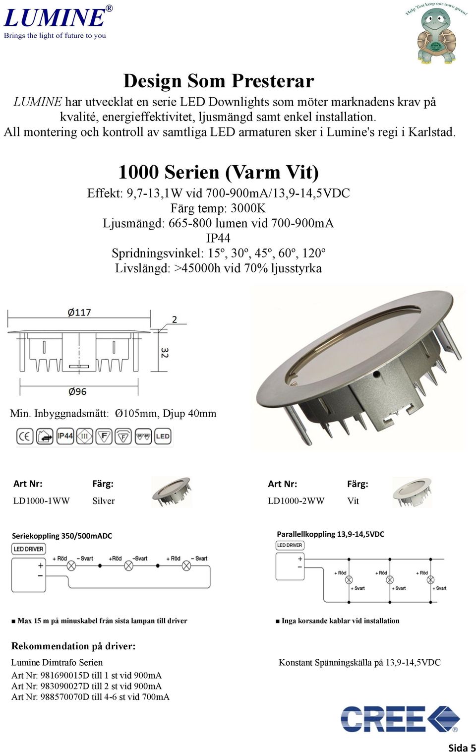1000 Serien (Varm Vit) Effekt: 9,7-13,1W vid 700-900mA/13,9-14,5VDC Färg temp: 3000K Ljusmängd: 665-800 lumen vid 700-900mA IP44 Spridningsvinkel: 15º, 30º, 45º, 60º, 120º Livslängd: >45000h vid 70%