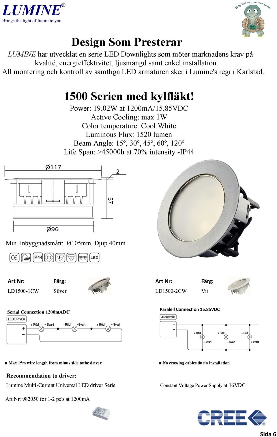 Power: 19,02W at 1200mA/15,85VDC Active Cooling: max 1W Color temperature: Cool White Luminous Flux: 1520 lumen Beam Angle: 15º, 30º, 45º, 60º, 120º Life Span: >45000h at 70% intensity -IP44 Min.