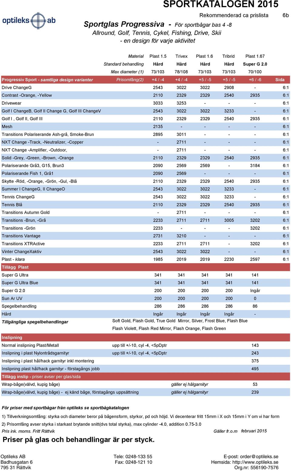 0 Max diameter (1) 73/103 78/108 73/103 73/103 70/100 Progressiv Sport - samtliga design varianter Prisomfång(2) +4 / -4 +4 / -4 +5 / -5 +5 / -5 +6 / -6 Sida Drive ChangeG 2543 3022 3022 2908-6:1