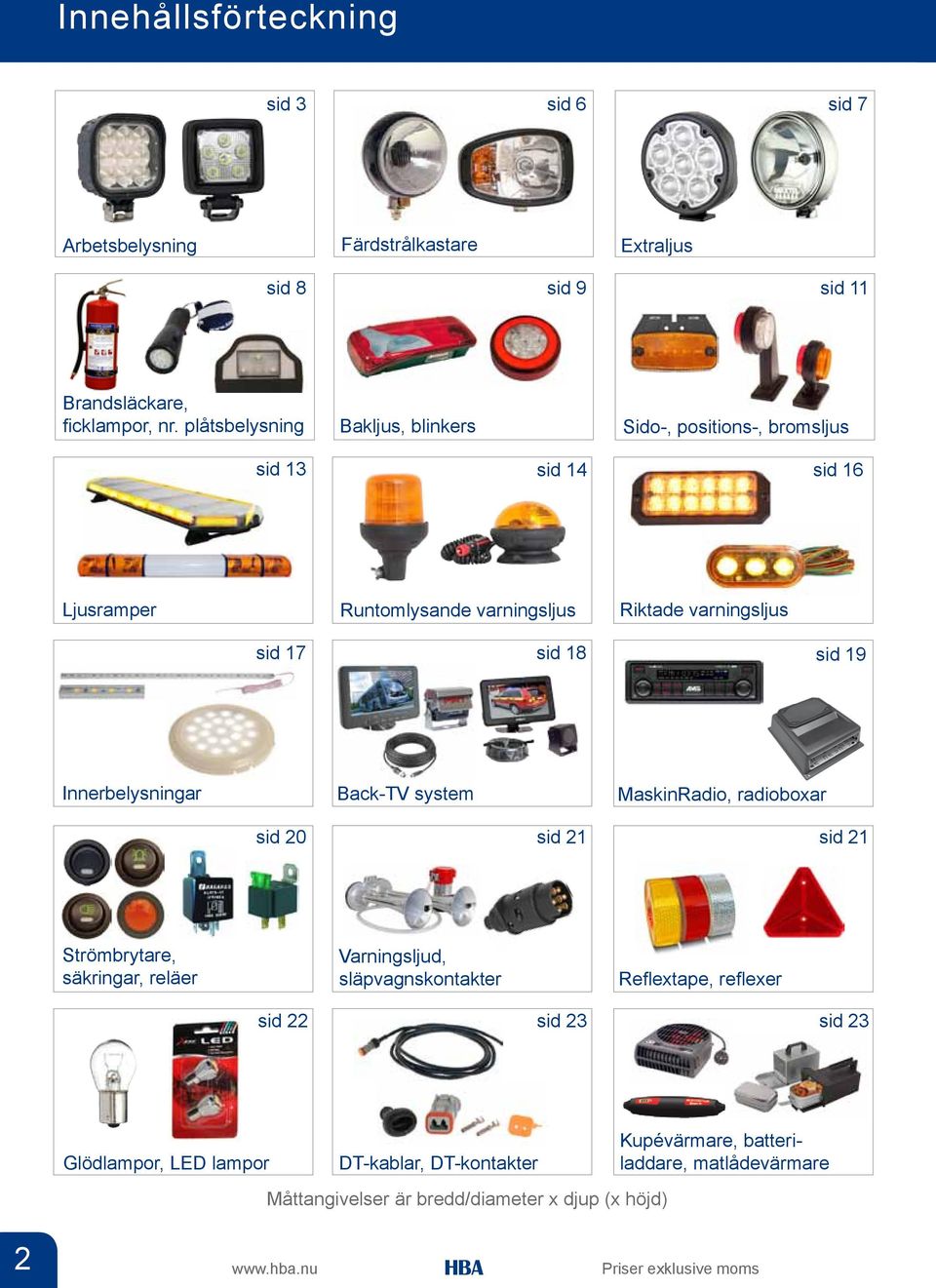 Innerbelysningar Back-TV system MaskinRadio, radioboxar sid 20 sid 21 sid 21 Strömbrytare, säkringar, reläer Varningsljud, släpvagnskontakter Reflextape, reflexer