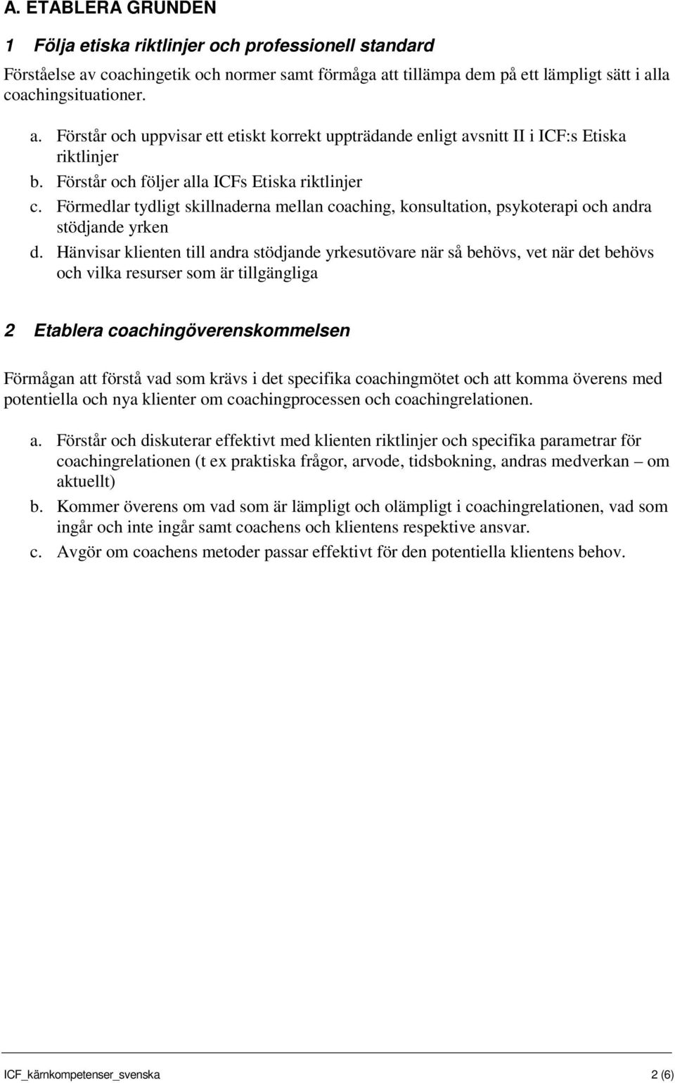 Hänvisar klienten till andra stödjande yrkesutövare när så behövs, vet när det behövs och vilka resurser som är tillgängliga 2 Etablera coachingöverenskommelsen Förmågan att förstå vad som krävs i