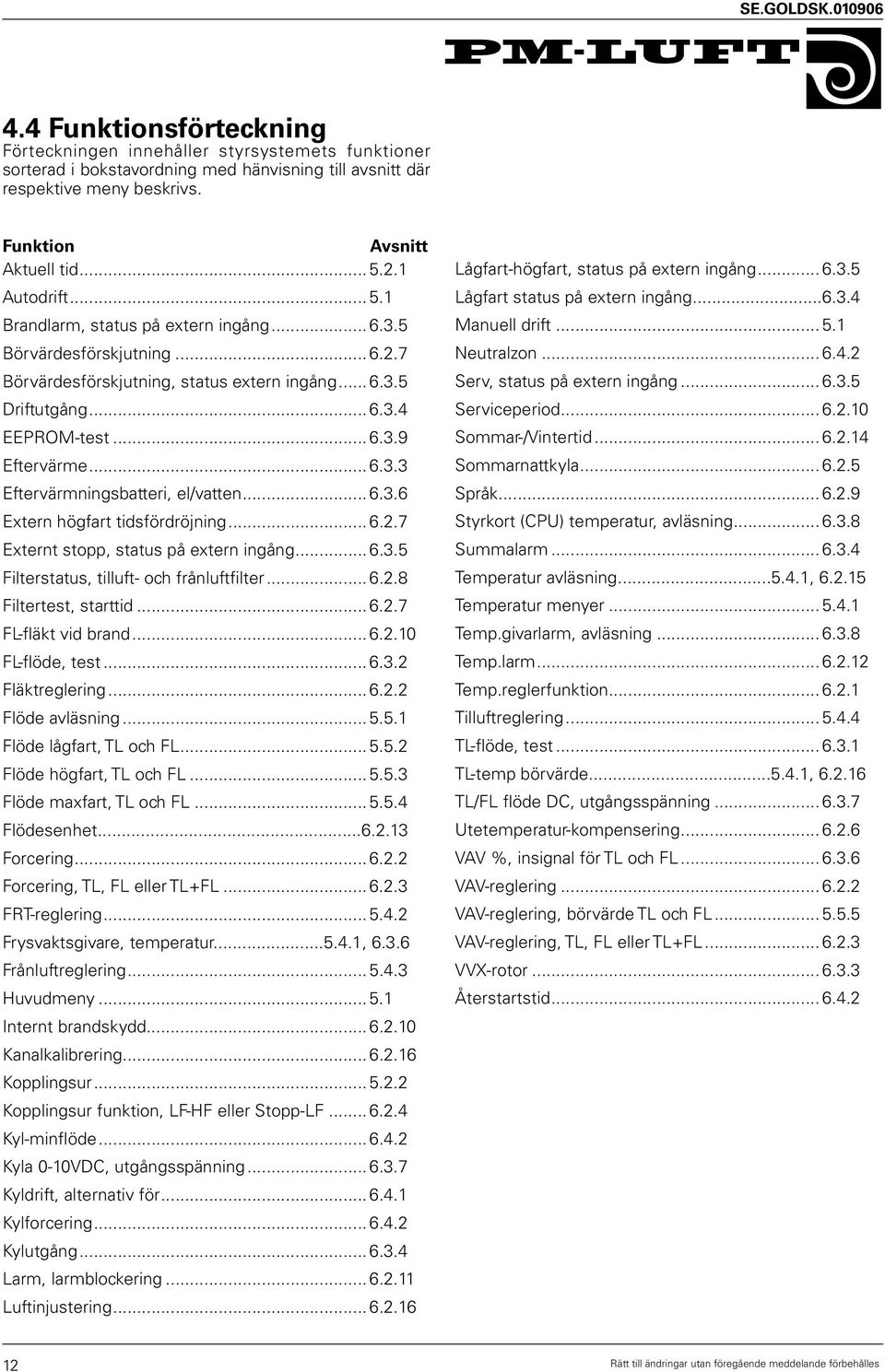 .. 6.3.3 Eftervärmningsbatteri, el/vatten... 6.3.6 Extern högfart tidsfördröjning... 6.2.7 Externt stopp, status på extern ingång... 6.3.5 Filterstatus, tilluft- och frånluftfilter... 6.2.8 Filtertest, starttid.
