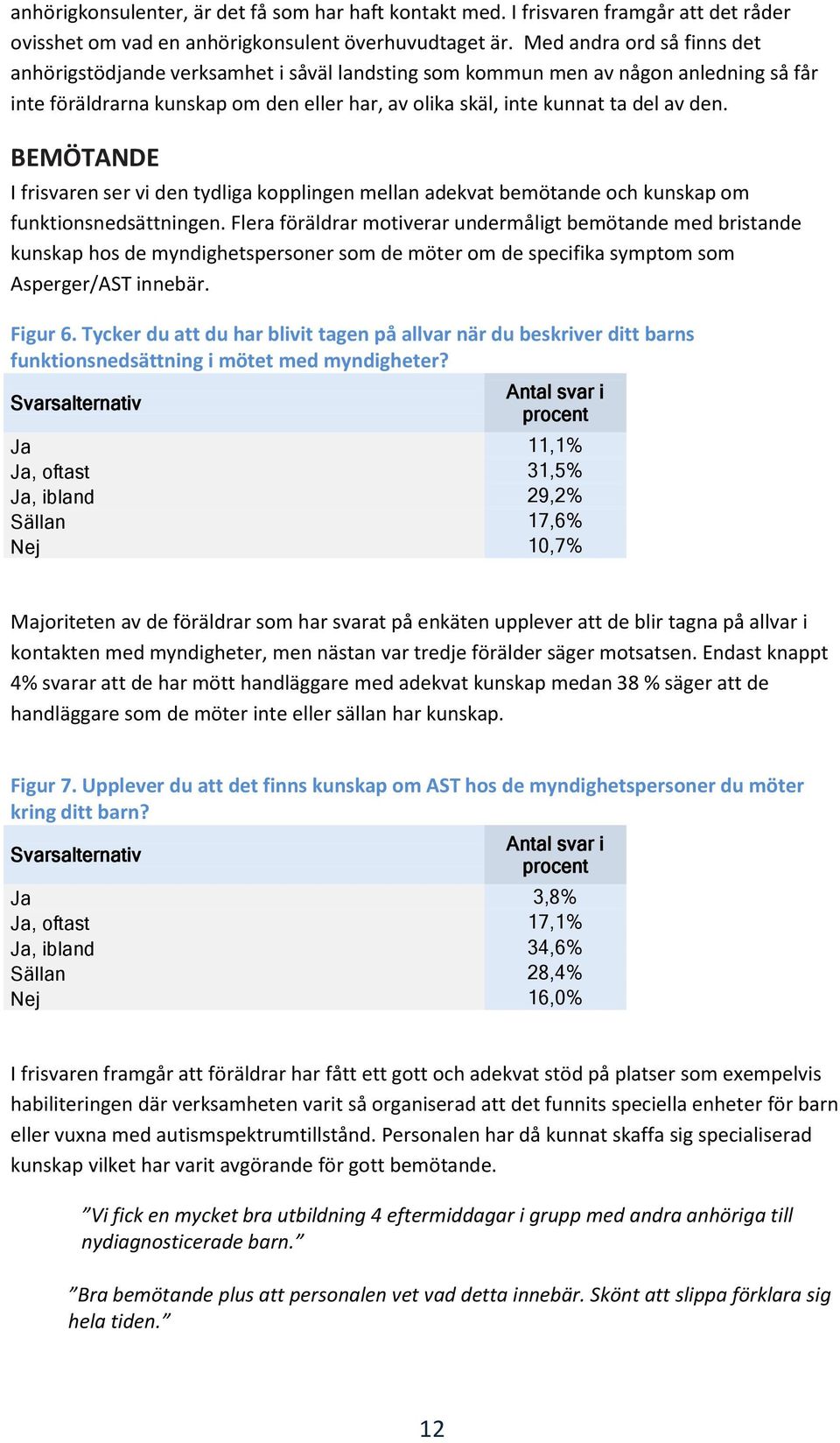 BEMÖTANDE I frisvaren ser vi den tydliga kopplingen mellan adekvat bemötande och kunskap om funktionsnedsättningen.