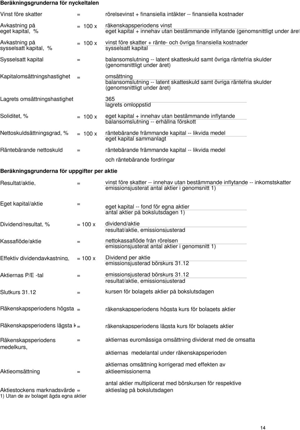 kapital = balansomslutning -- latent skatteskuld samt övriga räntefria skulder (genomsnittligt under året) Kapitalomsättningshastighet = omsättning balansomslutning -- latent skatteskuld samt övriga