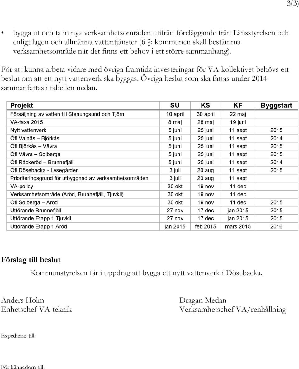 Övriga beslut som ska fattas under 2014 sammanfattas i tabellen nedan.