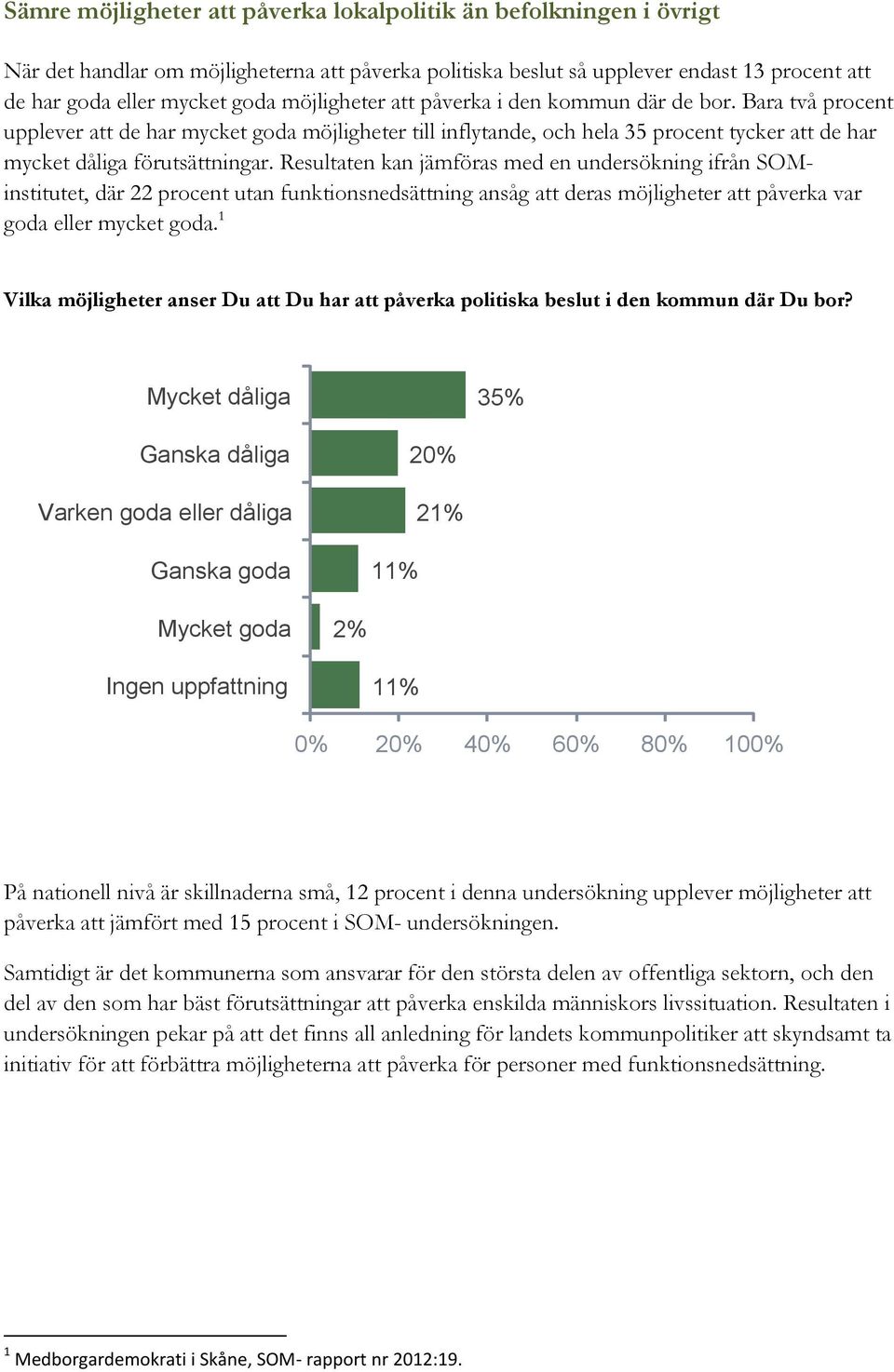 Resultaten kan jämföras med en undersökning ifrån SOMinstitutet, där 22 procent utan funktionsnedsättning ansåg att deras möjligheter att påverka var goda eller mycket goda.