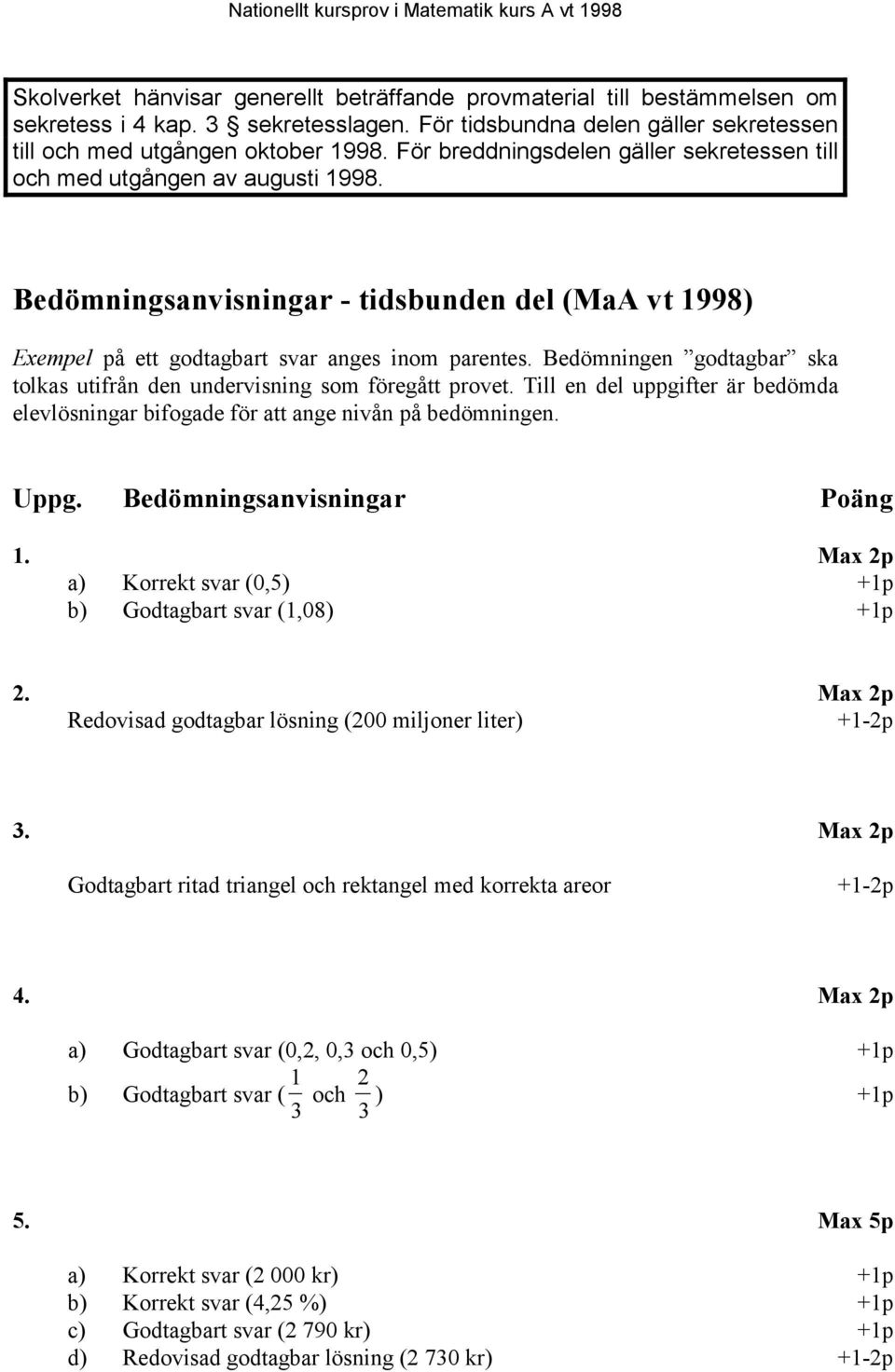 Bedömningen godtagbar ska tolkas utifrån den undervisning som föregått provet. Till en del uppgifter är bedömda elevlösningar bifogade för att ange nivån på bedömningen. Uppg.